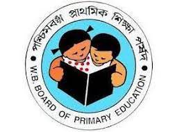 Best 120+ Bengali Grammar MCQ