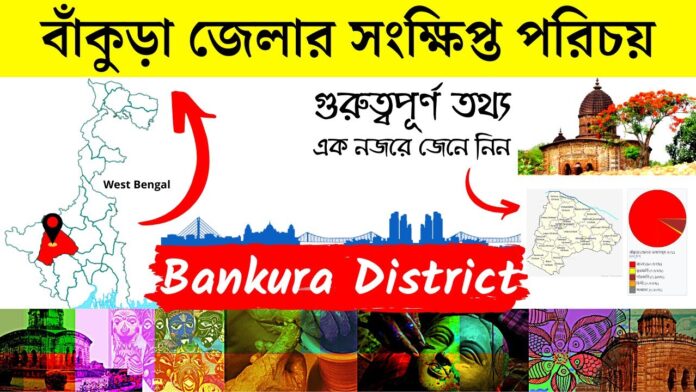 Bankura District Details Description