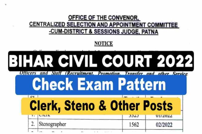 Bihar Civil Court Clerk 2022